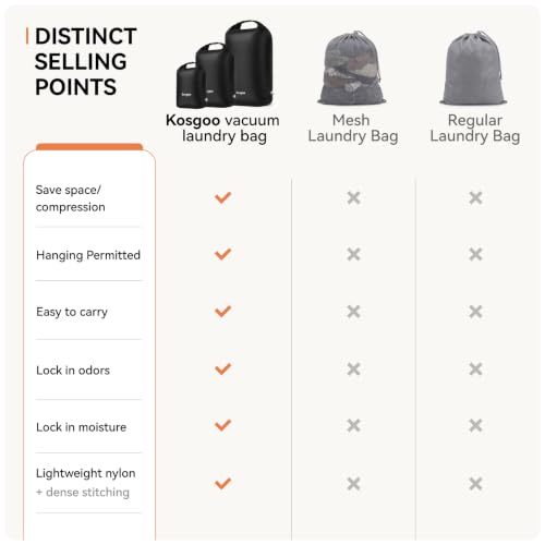 Travel Laundry Bag, Vacuum Compression Waterproof Dirty Clothes Bag - color: Black-2Pack