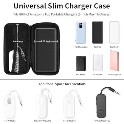 iMangoo Travel Essential Electronics Organizer Charger Case Carrying Pouch - color: Mint, size: Small