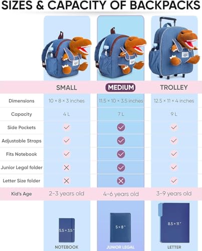 Naturally KIDS Toddler Backpack w. Plush T-rex Brown Toy, Gift 5-7, Medium - color: 01 Dinosaur, size: Medium