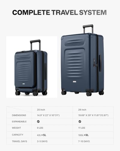 Coolife Expandable Luggage with TSA Lock 2 Piece Set Blue - color: Blue
