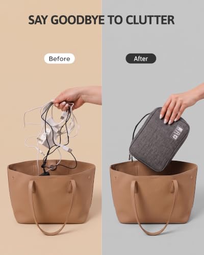 OrgaWise Electronics Travel Organizer, Two-Layer Tech Case - color: Two layer-Grey