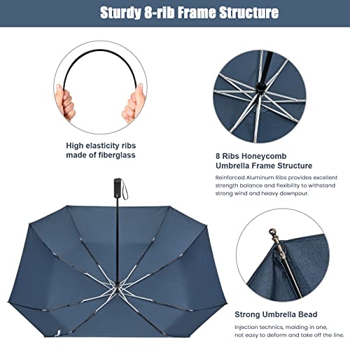 G4Free 54 Inch Large Golf Umbrella, Automatic Square 3 Folding Windproof Compact Travel Rain Umbrella - color: Navy Blue