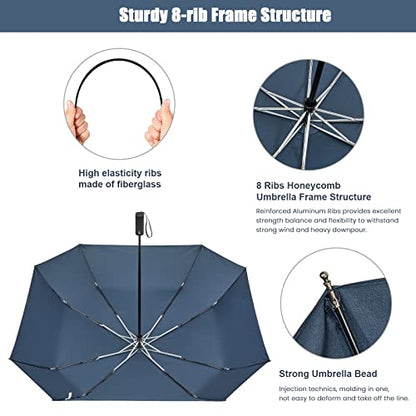 G4Free 54 Inch Large Golf Umbrella, Automatic Square 3 Folding Windproof Compact Travel Rain Umbrella - color: Navy Blue