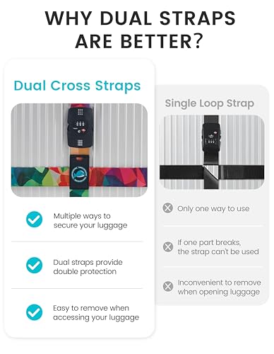 Travelkin Luggage Straps TSA Approved, Suitcase Straps with TSA Lock - color: Colorful Geometry