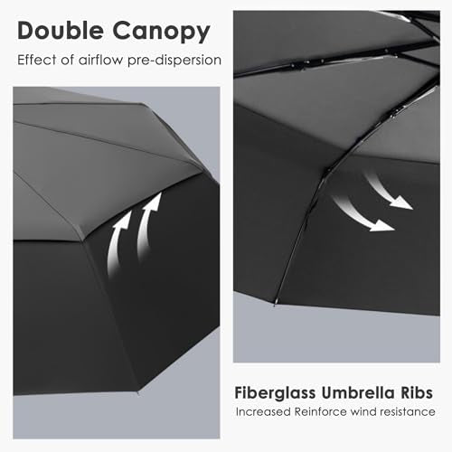 Windproof Compact Travel Umbrellas for Rain – Easy Auto Open Close, Automatic Durable Waterproof – Backpack, Portable, Lightweight Umbrellas for Travel - color: 1xBlack/Grey