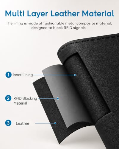 RFID Passport Holder with Tracker Slot, Leather Travel Wallet - color: Black