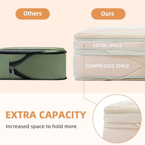 BAGAIL 4 Set/6 Set/8 Set Compression Packing Cubes Travel Accessories Expandable Packing Organizers (Square Mesh, 06-Beige) - color: 06-Beige, style: Square Mesh