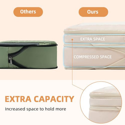 BAGAIL 4 Set/6 Set/8 Set Compression Packing Cubes Travel Accessories Expandable Packing Organizers (Square Mesh, 06-Beige) - color: 06-Beige, style: Square Mesh