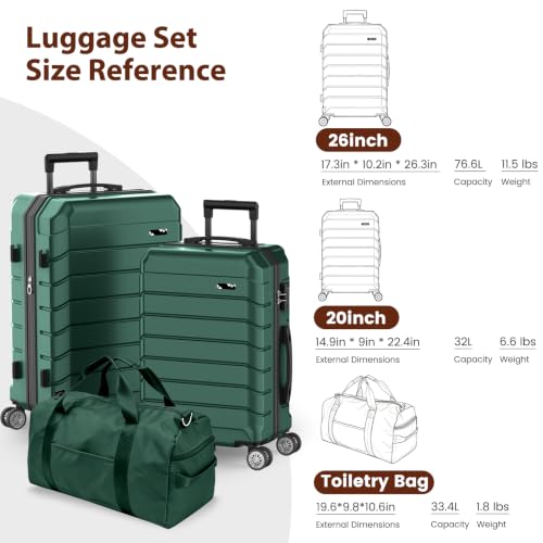 Luggage Sets 3 Piece Lightweight Durable Hardshell Suitcase Green - color: Olive Green
