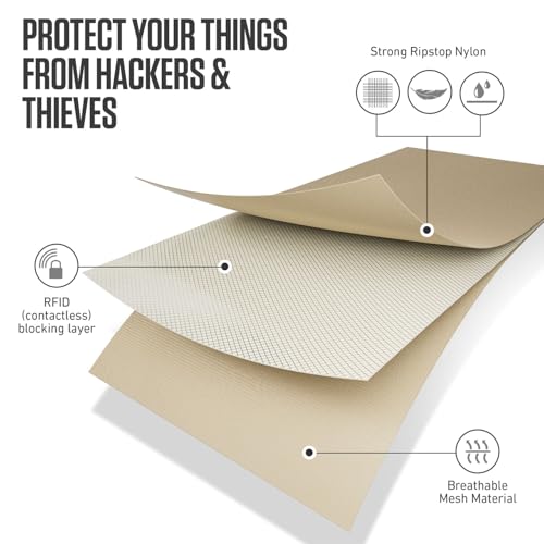 VENTURE 4TH Travel Neck Wallet, RFID Blocking Passport Holder - Sleek Beige - color: Sleek Beige
