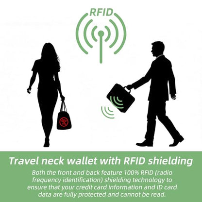 Travel Neck Wallet Black Blocking Passport Holder Neck Pouch - color: Black