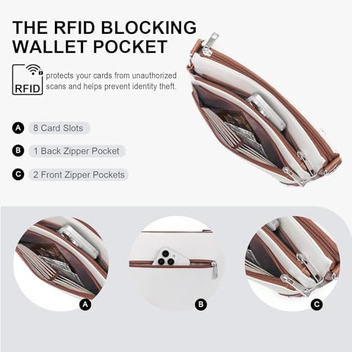 Crossbody Bag for Women, RFID Vegan Leather Medium Purse - color: Beige With Brown