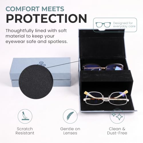 Premium Double Frame Case – Luxury PU Leather Case with Diamond-Vein Lining, Travel Storage for Two Glasses - color: Storm Blue