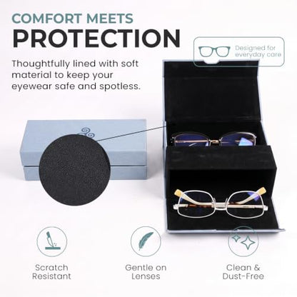 Premium Double Frame Case – Luxury PU Leather Case with Diamond-Vein Lining, Travel Storage for Two Glasses - color: Storm Blue