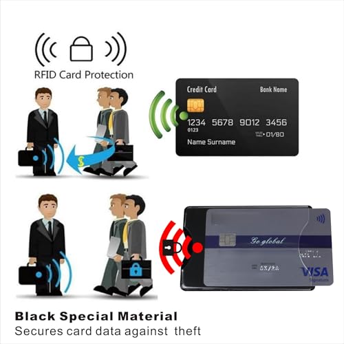 5 Pack RFID Blocking Sleeves Durable Transparent Plastic Credit Card Sleeve Protector Identity Theft Protection Secure Clear Card Holders (Black) - color: Black-5 Pcs