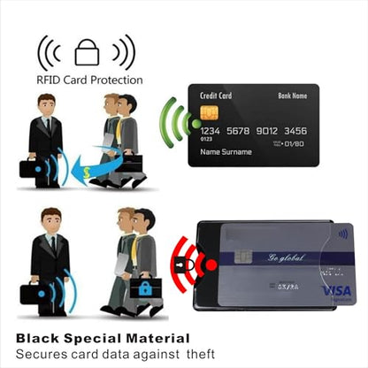 5 Pack RFID Blocking Sleeves Durable Transparent Plastic Credit Card Sleeve Protector Identity Theft Protection Secure Clear Card Holders (Black) - color: Black-5 Pcs