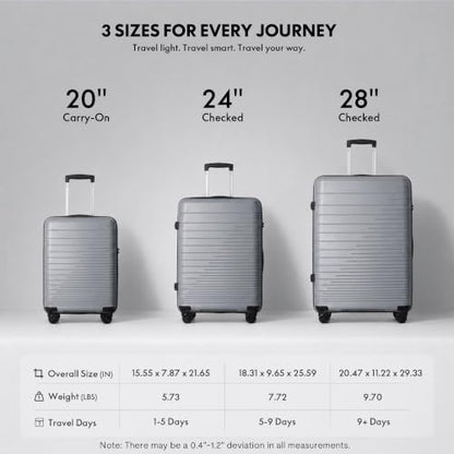 3-Piece PP Hardshell Luggage Set, Lightweight Durable Suitcases with 4 Silent Spinner Wheels, TSA Lock & Scratch-Resistant Surface, 20"/24"/28", Dark Grey - color: Dark Grey