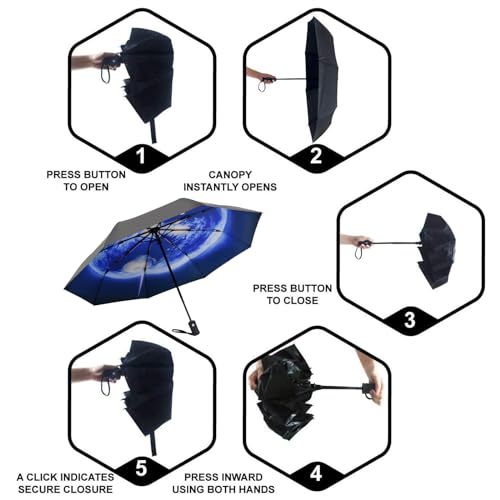 SY COMPACT Travel Umbrella - Windproof Automatic Compact Umbrellas for Rain - color: planet