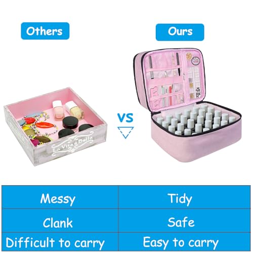 Boczif 2Layer Nail Polish Organizer for 30 Bottles(15ml/0.5 fl.oz)(Pink) - color: Pink