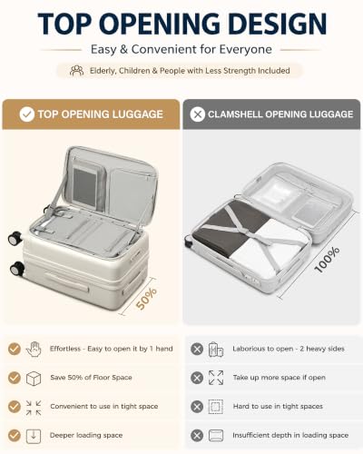 Hanke 24 Inch Top Opening Expandable PC Checked Luggage with TSA Lock,81L - color: Ivory White, size: 24 Inch