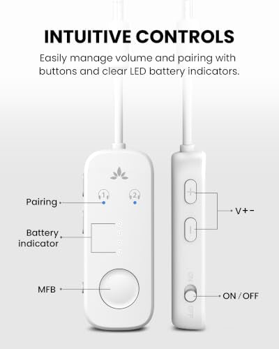 Avantree Relay - Airplane Bluetooth Adapter for 2 AirPods or Headphones - color: 2-White