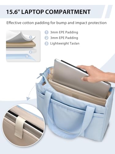 RHDZO Tote Bag for Women with 15.6 Inch Laptop Compartment and Cup Holder - color: Blue