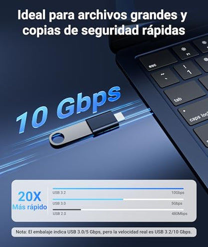 Syntech USB C to USB Adapter Pack of 2, USB 3.0 to Thunderbolt 5/4 Adapter - color: Midnight, size: 1.08 X 0.65 X 0.32 Inch