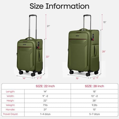 2-Piece Set(22/28in) Softside Luggage Sets,Expandable 20% - color: Green, size: 2-Piece Set (22 inch/28 inch)