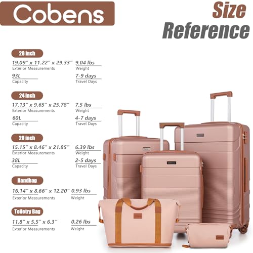 Cobens Luggage Sets 5 Piece with Spinner Wheels, 20/24/28inch - color: RoseGold