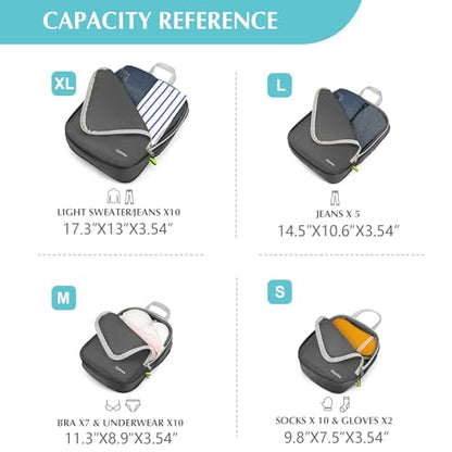 Gonex Compression Packing Cubes, 4-Piece Expandable Travel Organizers - color: 4-Deep Gray, size: 4 Set
