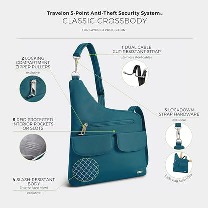 Travelon Anti-Theft Classic Crossbody Bag - color: Teal