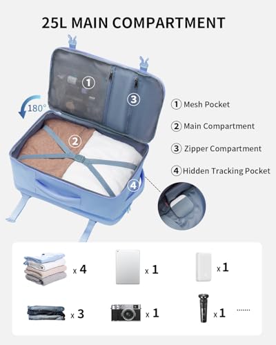 ECOHUB Travel Backpack Airline Approved Under Seat Personal Item Bag - color: Sky Blue, size: 17 inch underseat