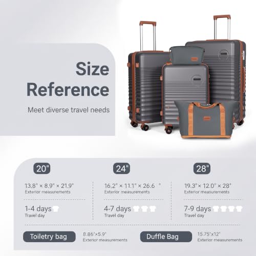 CONCEPTEN Luggage Sets 5 Piece, ABS+PC Hardshell Suitcases with Wheels - color: Grey, size: 5 Piece Sets (20/24/28/Db/Tb)