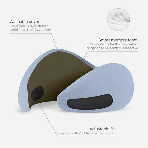 Ostrichpillow GO Travel Pillow, 360° Memory Foam Support, Soft & Washable - color: Meadow