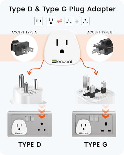 LENCENT Type D and G Travel Adapter Plug Adapter Set