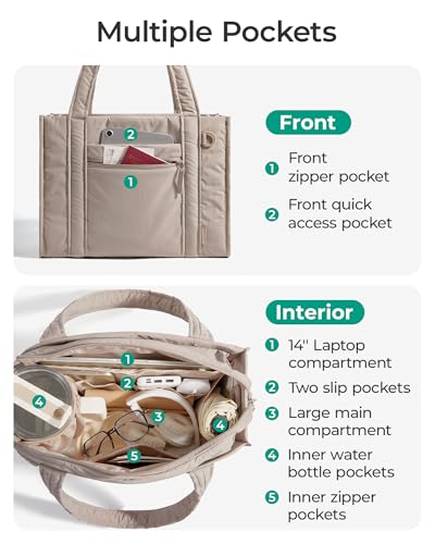 BAGSMART Boxy 여성용 토트백, 지퍼가 달린 크로스바디 작업 가방 - color: 포도, size: 스몰