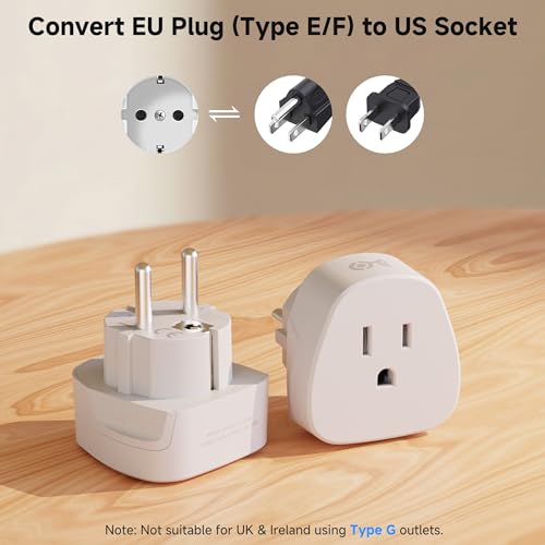 Cable Matters Type F Plug Adapter, US to EU Type E/F Adapter - style: EU/German/France