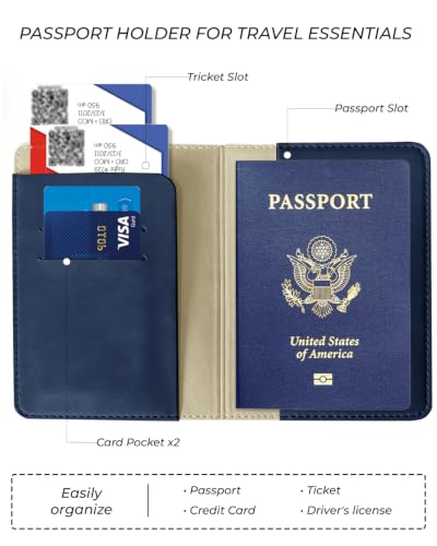 Passport Holder for Travel - RFID Blocking for Women & Men - color: Navy Blue