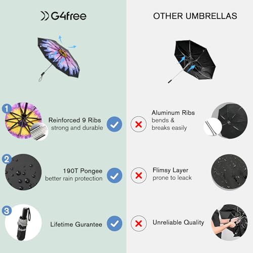 G4Free 42 Inch Eco Windproof Umbrella for Rain Strong Compact Umbrellas - color: Black/Purple Daisy