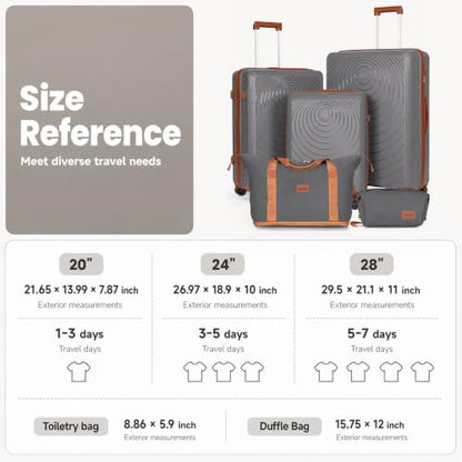 CONCEPTEN Luggage Sets 5 Piece,PP Suitcase Set with Spinner Wheels,TSA Lock - color: Grey, size: 5 Piece Sets (21/25/29/Db/Tb)