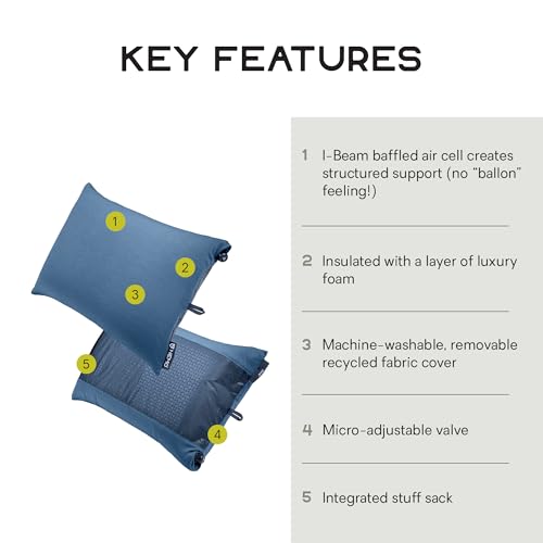 NEMO Equipment Fillo Camping Pillow - Blue Horizon/Ombre Blue - color: Blue Horizon / Ombre Blue