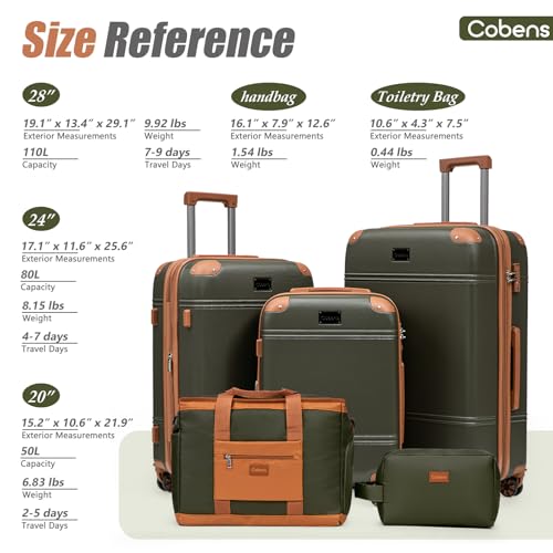 Cobens Luggage Sets 5 Piece, Expandable Suitcases, 20/24/28inch, Olive - color: Olive
