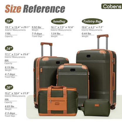 Cobens Luggage Sets 5 Piece, Expandable Suitcases, 20/24/28inch, Olive - color: Olive