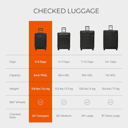 Briggs & Riley Baseline Compact 24 Inch Softside Checked Luggage, Black - color: Black, size: 24" Checked