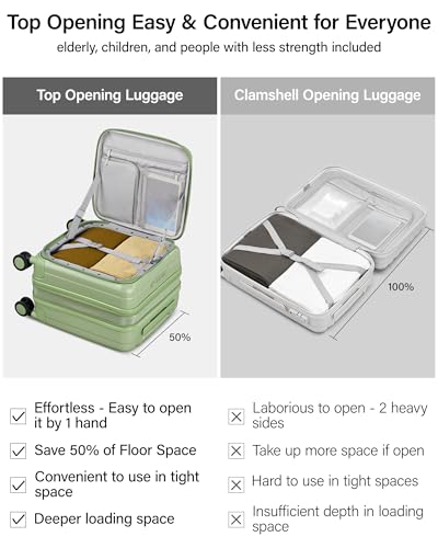 Hanke Top Opening Carry-On - Expandable 16 Inch Airline Approved Spinner - color: Bamboo Green, size: 16 Inch Expandable