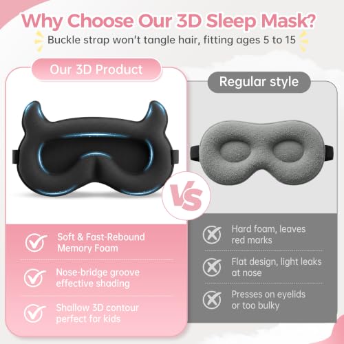 Kids Sleep Mask, Contoured 3D Sleep Mask for Kids, Girls Boys Ages 5-15 - color: Pink