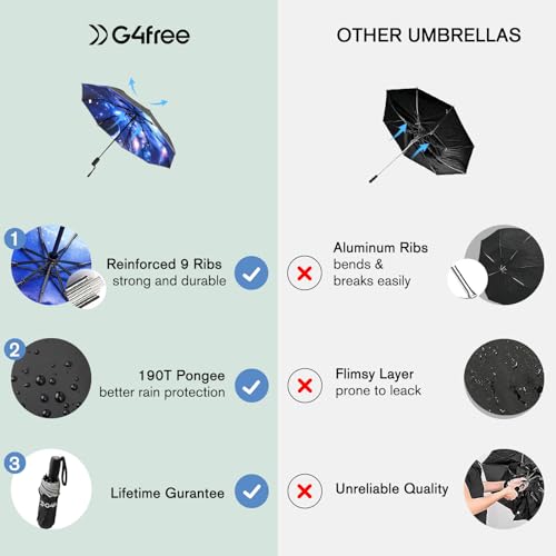 G4Free 42 Inch Eco Windproof Umbrella for Rain Strong Compact Umbrellas - color: Black/Interstellar