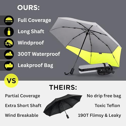 DROPTOP Small Umbrella for Backpack with Leakproof Case & Strap - color: Grey