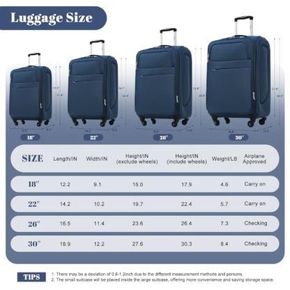 Merax 4-Piece Luggage Set 18/22/26/30,Softside Spinner Suitcase,Deep Blue - color: Deep Blue(18/22/26/30)
