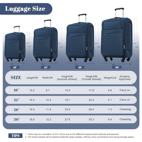 Merax 4-Piece Expandable Luggage Set,Softside Suitcase,Deep Blue - color: Deep Blue+18IN, style: Softside Luggage(22/26/30)